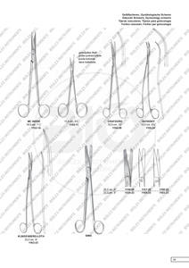 กรรไกรผ่าตัดตรงเครื่องมือผ่าตัดทางการแพทย์ - Product Image 4
