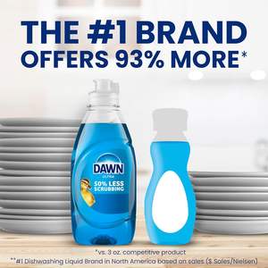 Jabón Líquido para Platos Dawn Ultra, Detergente para Lavavajillas, Elimina Grasa, Aroma Original, 5.8 oz (Paquete de 24) - Product Image 5