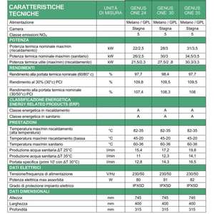 Chaudière à condensation Ariston Genus One 30 kW conforme à la norme ErP pour les chauffages domestiques - Disponible au méthane ou au GPL - Product Image 6
