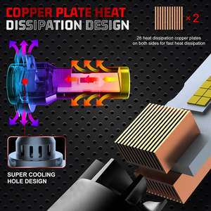 Bombilla de faro led super mini h7, modelo popular, <span class=keywords><strong>2023</strong></span> w, 16000lm, ajuste perfecto para todos los coches, plug and play, 100 - Product Image 3