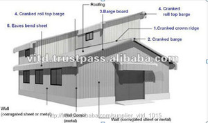 100% sans amiante Style de conception industrielle de haute technologie Feuilles de toiture en fibre de ciment perforées de qualité supérieure Produit de panneaux de ciment - Product Image 6