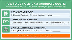 Akıllı Prefabrik Trafo Merkezi 11kV 33kV Dijital Paket Trafo Merkezi, IoT Akıllı Enerji Şebekesi için Uzaktan İzleme Özelliğiyle - Product Image 6