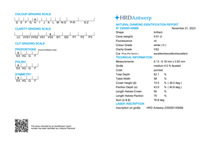 HRD ได้รับการรับรอง0.91กะรัตเพชรโซลิแทร์ประกายเพชร VS2เกรด H สีธรรมชาติคมชัดตัดสดใส - Product Image 2