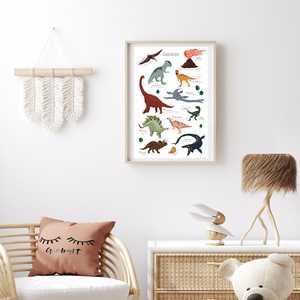 Póster Educativo de Dinosaurios de 61 x 91.5 cm para Decoración de Pared - Product Image 1