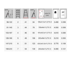 Kanat KAM-106 6+1 Step Foldable Heavy-Duty <b>Aluminum</b> Modern Apartment Straight <b>Ladder</b> 150 kg Capacity for Home Use - Product Image 2