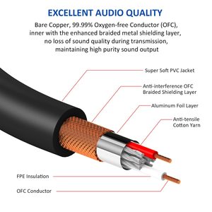 Mono 6.35mm 1/4 inch TS Nam để XLR nữ mất cân bằng kết nối 3pin XLR đến 6.35mm (1/4 inch) quý inch mic cáp âm thanh - Product Image 3