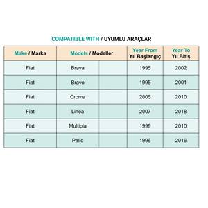 Clip para filtro de polvo para Fiat Brava Bravo Croma Linea Multipla Palio - 1 pieza - Product Image 3