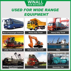 WINALL CF4 15W-40 Huile pour moteur diesel pour camions Lubrifiant automobile avec certificats API SAE ISO Composition d'huile de base de type liquide - Product Image 5