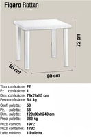 Table basse d'extérieur en rotin de style moderne traditionnel certifiée ISO9001 italienne, résistante aux intempéries, en PP, pour cour et salon
