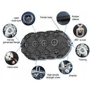 Ailes en caoutchouc pneumatiques résistantes de Yokohama d'amortisseur de Florescence 50kpa 80kpa avec le <span class=keywords><strong>filet</strong></span> de chaîne de pneu - Product Image 6