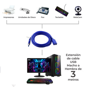 <b>USB</b> 3.0 High-Speed Male to Female Extension Cable 3 Meters Brand New Condition <b>USB</b> <b>C</b> <b>Adapter</b> - Product Image 2