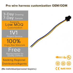 Harness Kabel Konektor Multi-Pin 2 hingga 24 Pin untuk Peralatan Industri dan Kontrol Silinder Elektrohidraulik - Product Image 2