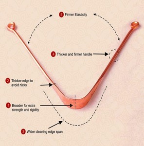 Personal Use Copper Tongue Scraper Tongue <b>Cleaners</b> For Fresh Breath <b>Dental</b> Care Oral Health Care - Product Image 3