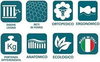 Lit plateforme en bois massif Evergreenweb, design minimaliste écologique, pieds amovibles renforcés en acier, taille Queen/King, fabriqué en Italie