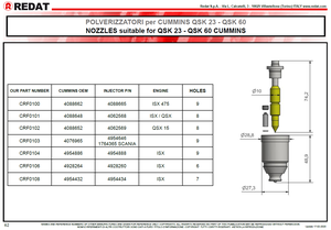 REDAT CRF0104 Italian Quality <b>Diesel</b> <b>Fuel</b> Injection Nozzle Suitable for 4954886, for Cummins ISX 4954888 Industrial Injector - Product Image 5
