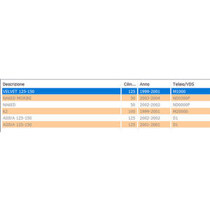 Iluminación de Matrícula para Motocicleta Benelli QJ R52140091A0 Velvet 125/150cc - Product Image 1