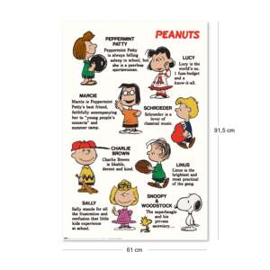 Modern Style Peanuts <b>Poster</b> Characters Durable Paper Design for Wall Use - Product Image 5