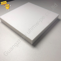 Fabricant d'usine, feuille de plastique ABS de haute qualité, texturée, haute résistance à l'usure, service de découpe sur mesure, certifié ISO9001