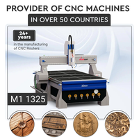Machine de gravure CNC Wattsan M1 1325 1300*2500*300mm 4.5kw pour le relief sur bois, portes de meubles, MDF et aggloméré