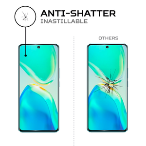 อุปกรณ์ป้องกันหน้าจอ S15 Pro ป้องกันการกระแทก antishock ทนทานและดูดซับแรงกระแทก - Product Image 5