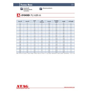 Tuyau en polyuréthane Flexible Transparent de qualité alimentaire, épaisseur lisse de 0.7mm, spirale en Pvc - Product Image 5