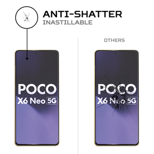กันกระแทกสำหรับ Xiaomi Poco X6อุปกรณ์ป้องกันหน้าจอแบบนีโอทนทานดูดซับแรงกระแทกสำหรับอุปกรณ์เสริมมือถือ - Product Image 5