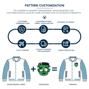 Blouson aviateur universitaire personnalisé pour hommes patchwork d'hiver patchs de broderie de baseball Letterman nouvelle veste universitaire personnalisable - Product Image 5