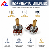 Potentiomètre rotatif de haute précision pour simulateur de course - Potentiomètre et capteur d'angle durables