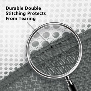 ชุดจัดระเบียบกระเป๋าเดินทางแบบปรับแต่งโลโก้ได้อย่างมืออาชีพซิปสองทางทำจากโลหะแข็งแรงทนทานออกแบบได้ตามแฟชั่นตามต้องการ - Product Image 4