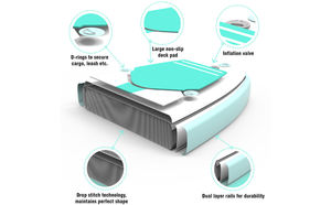 سوب نفخ مجلس مجداف للبالغين ، مجداف وقوف عالية الجودة تعليم لوح تزلج علوي ناعم لتصفح - Product Image 5