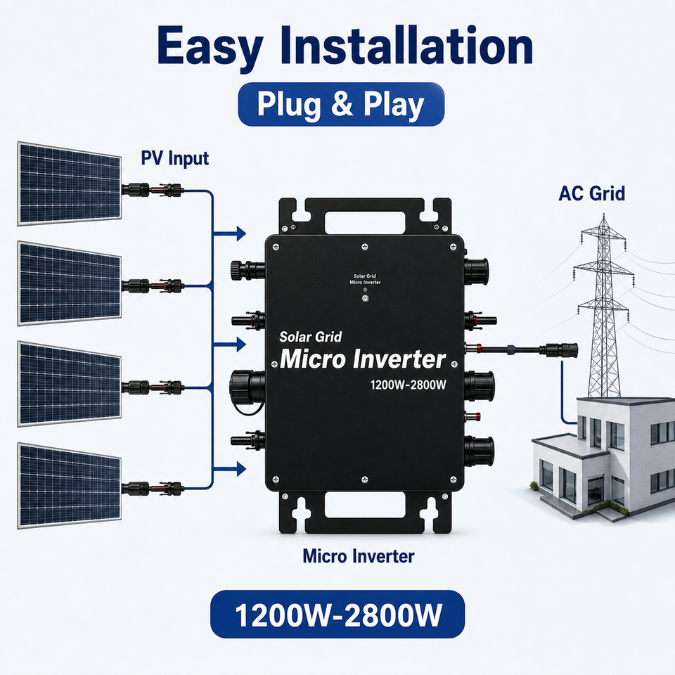 2600W Balcony Solar Micro Inverter Plug And Play WiFi Monitoring ...
