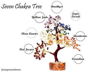 สร้อยคอจี้หินโมราเจ็ดชิ้นทำด้วยมือแบบกำหนดเองได้300ชิป Love ฮวงจุ้ยประติมากรรมพลอยแกะสลักควอตซ์ - Product Image 6