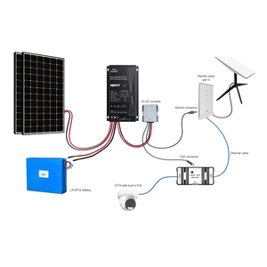 Kit Solaire Autonome Professionnel 24/7 pour Usage Domestique avec Contrôleur MPPT 24V, Starlink, PoE, CCTV, Système à 2 Panneaux 300W - Product Image 3