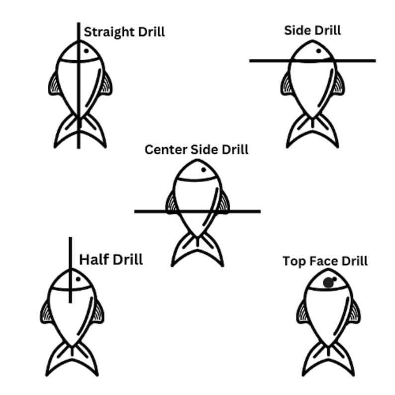 แบบเจาะ