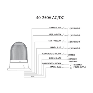สัญญาณไฟ100สัญญาณ RGB - Product Image 4