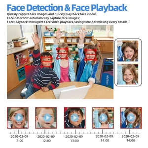 4CH an ninh Hệ thống camera 5MP <span class=keywords><strong>IP</strong></span> PoE <span class=keywords><strong>CCTV</strong></span> Camera Set H.265 4CH POE NVR Kit đầy đủ màu sắc <span class=keywords><strong>IP</strong></span> mạng Máy ảnh - Product Image 2