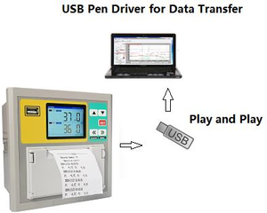 Mpr4200sp: Công nghiệp RS485 modbus/USB kỹ thuật số độ ẩm và nhiệt độ dữ liệu logger với cảm biến, buzzer & máy in - Product Image 4