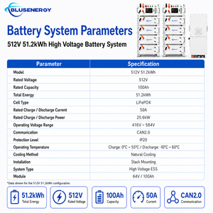 Sistema de Baterías Apilables de Alto Voltaje LiFePO4 BLUSENERGY 512V 100Ah 51.2kWh para ESS Solar - Product Image 3