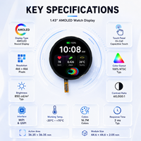 شاشة AMOLED دائرية 1.43 بوصة بدقة 466×466 وسطوع 850 نيت ونسبة تباين عالية 60,000:1 مع خاصية اللمس المدمجة وواجهة MIPI QSPI للساعات الذكية والأجهزة القابلة للارتداء