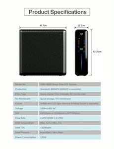 Machine à boire directe - Product Image 6