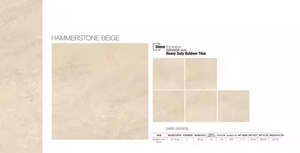 R11 rectificado antideslizante 20mm de espesor resistente suelo exterior porcelana martillo piedra Beige azulejos 600x600mm 300x600mm calidad de exportación - Product Image 6