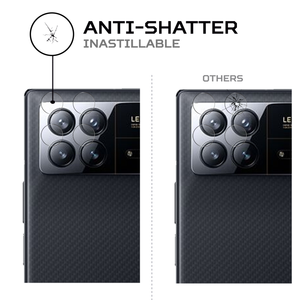 ฟิล์มกันกระแทกสำหรับเลนส์มือถือ Xiaomi Mix Fold 3 - Product Image 4