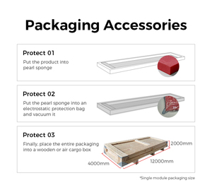 Film <span class=keywords><strong>LED</strong></span> Perekat Layar Fleksibel Layar <span class=keywords><strong>LED</strong></span> Transparan Lembut Film Jendela <span class=keywords><strong>LED</strong></span> Terbang Cocok untuk Penggunaan Luar Ruangan - Product Image 5