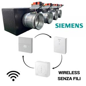 Sistema HVAC Canalizzato per Casa con Unità di Controllo Wi-Fi a 4 Zone per Serrande Motorizzate e Interfaccia Siemens - Product Image 2