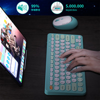 Clavier sans fil Type C Clavier violet sans fil Compatible pour Win 7/8/10, MacBook Pro/Air, Ordinateur portable, Violet Vert