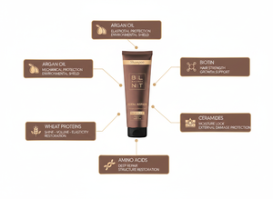 Champú Clásico Sin Sulfatos 250ml – Hidratación Profunda y Reparación con Aceite de Argán y Proteínas de Trigo - Product Image 2