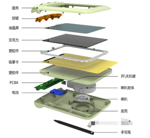 Tarjetas de Memoria Flash de Plástico con Sonido en Español para Niños Pequeños, Juguete Educativo Bilingüe con 112 Tarjetas - Product Image 6