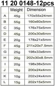 ชุดอุปกรณ์ถอดแผงตกแต่งไนลอน+ไฟเบอร์กลาส 12 ชิ้น/ชุด (สีแดง/สีน้ำเงิน) ใช้งานด้วยมือ บรรจุในกล่องและปลอกพลาสติก - Product Image 3