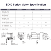 Moteur servo à impulsions EtherCAT 100W-1000W, servomoteur AC haute puissance 220V 380V, pilote de servomoteur AC 6000 tr/min max.