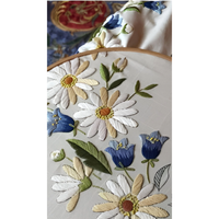 Tissus Kanga brodés à la main par des designers spécialisés dans la broderie Aari (Polyester) – Décontractés, grandes tailles, pour la vente en gros